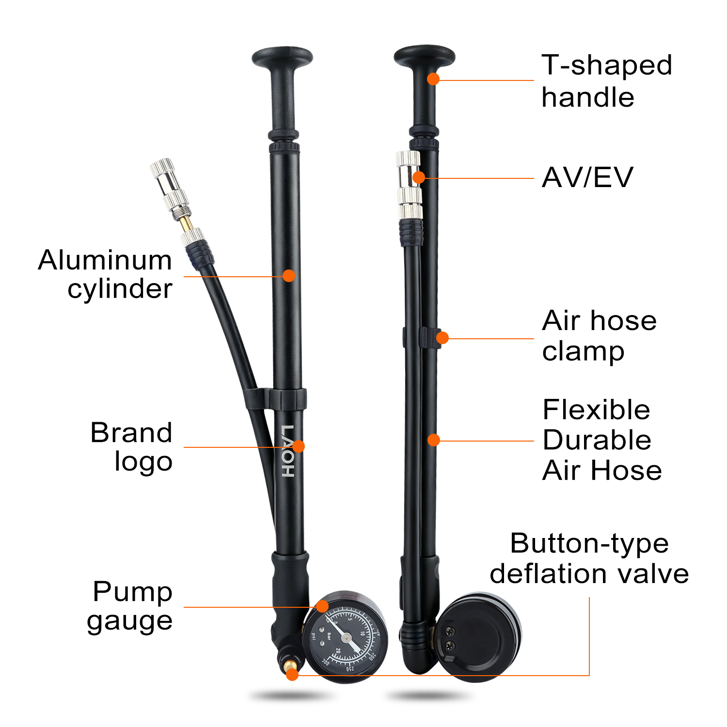 LAOH 300PSI Wysokociśnieniowa  – Shock Pump Suspension recenzja i cena